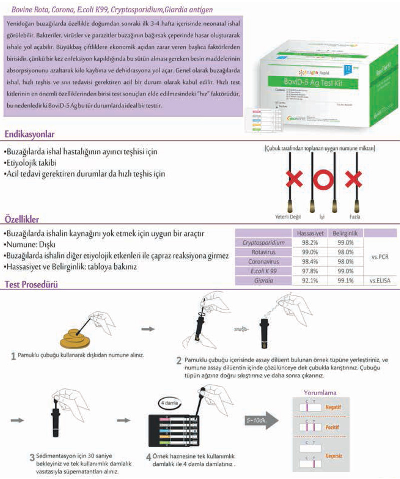 Bovid-5 Ag Diarrhea Test Kit